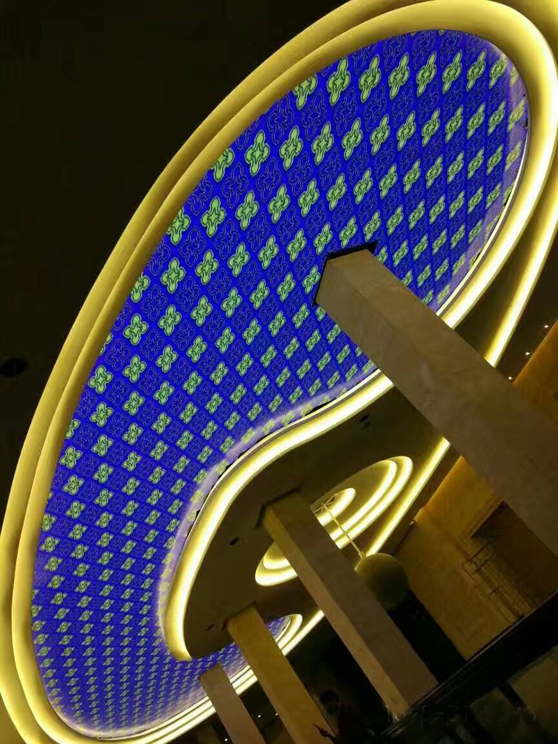 LED显示分类